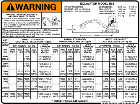 bobcat mini excavator lifting capacity|bobcat mini excavator size chart.